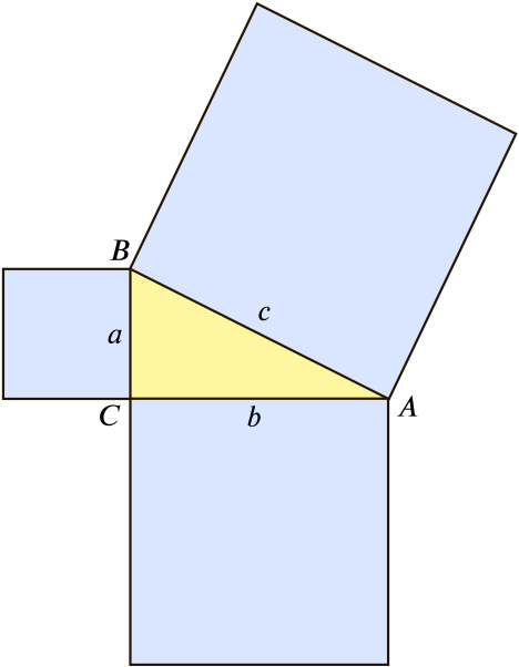 Triangles with three squares at each side