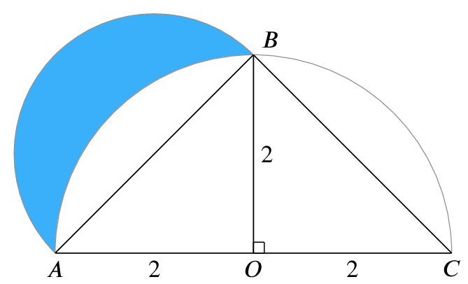 Isosceles triangle A,B,C with base AC=4 and height 2. Semi-circular arcs are added from A to C and A to B respectively