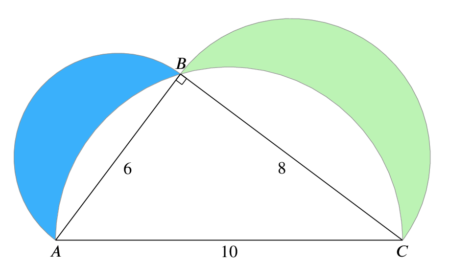 Diagram as above for scalene triangle with AC=10, CB=8 and BA=6