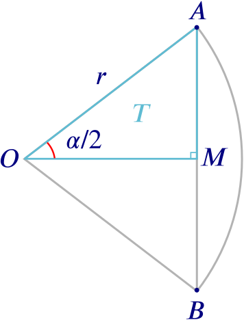 Right angled triangle AMO with angle alpha over 2 at O
