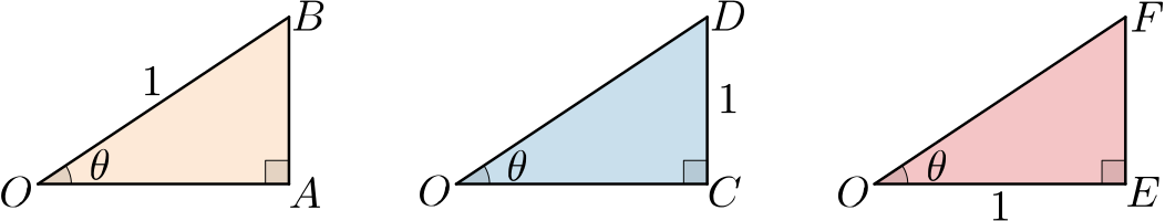 three right-angled triangles with angle theta marked and one side of length 1.