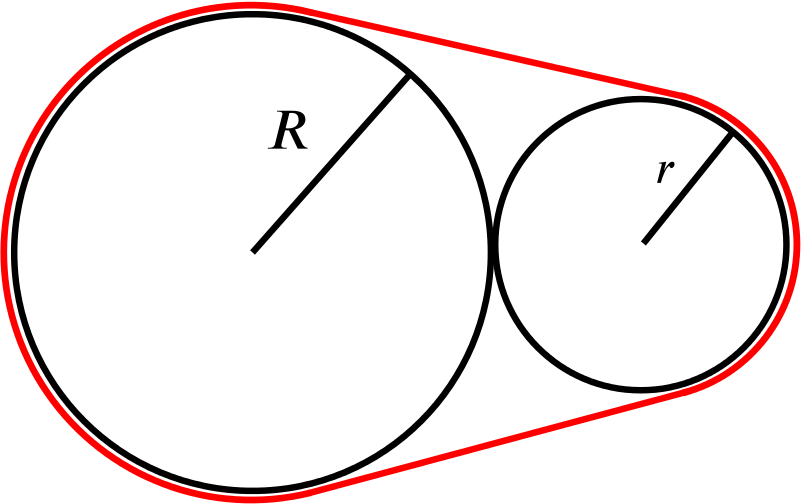 Solution | Belt | Circles | Underground Mathematics