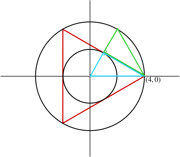 A second equilateral triangle built from the right angled one in the circles and triangle diagram. 