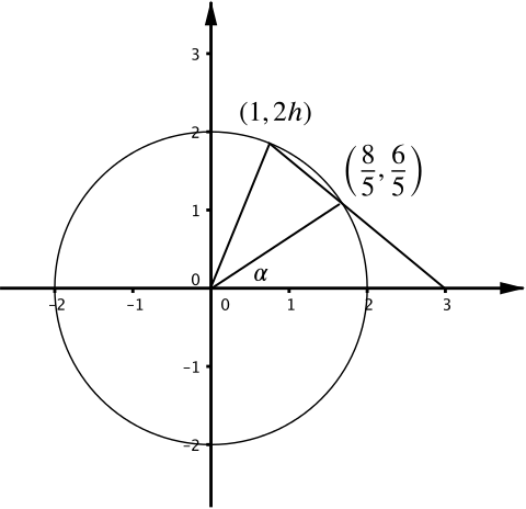 the case when h = six sevenths