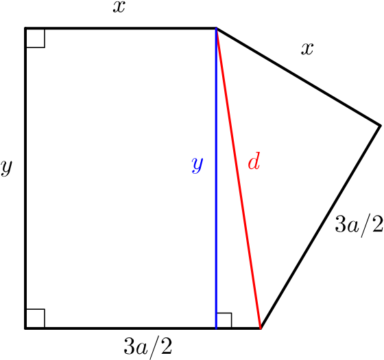 The polygon described above split into two right-angled triangles and a rectangle