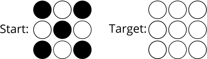 Pattern of 9 counters with 5 black counters being the middle counter and the four corner counters.