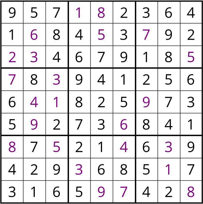 In the order in which you would read a book, the completed sudoko grid reads 9,5,7,1,8,2,3,6,4,1,6,8,4,5,3,7,9,2,2,3,4,6,7,9,1,8,5,7,8,3,9,4,1,2,5,6,6,4,1,8,2,5,9,7,3,5,9,2,7,3,6,8,4,1,8,7,5,2,1,4,6,3,9,4,2,9,3,6,8,5,1,7,3,1,6,5,9,7,4,2,8