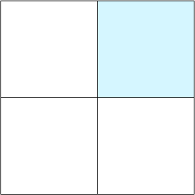 2 by 2 board with top right square blue