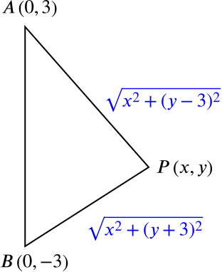 Triangle ABP with lengths PA and PB marked.