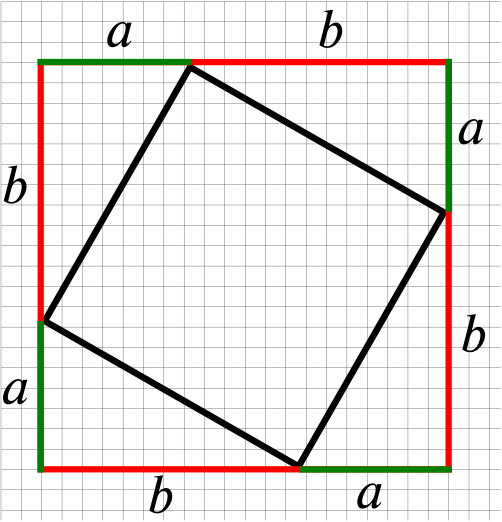 A tilted square and some relevant distances.