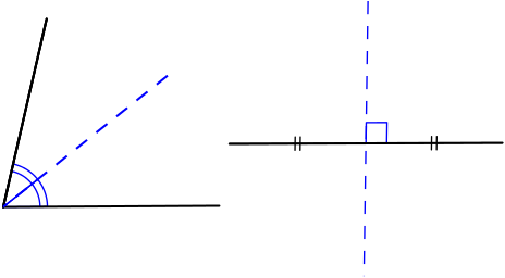 Angle bisector on the left and perpendicular bisector of a line on the right