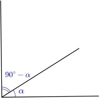 Alpha and its complementary angle 90 minus alpha