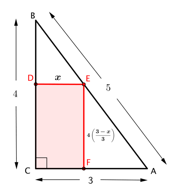 Rectangle C D E F with the lengths of its sides labelled.