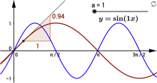 October 2016 | Newsletter Archive | Underground Mathematics