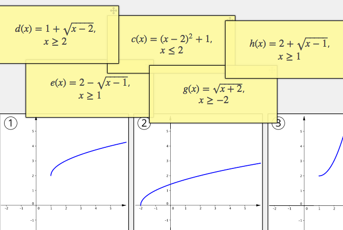 Invertibles