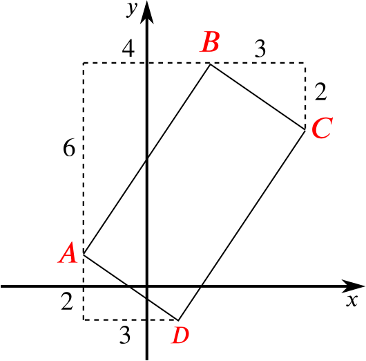 The rectangle ABCD showing D as 2 units below and 3 units to the right of A, just as C is 2 units below and 3 units to the right of B
