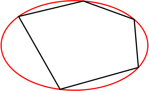 A convex shape approximated by a convex polygon.