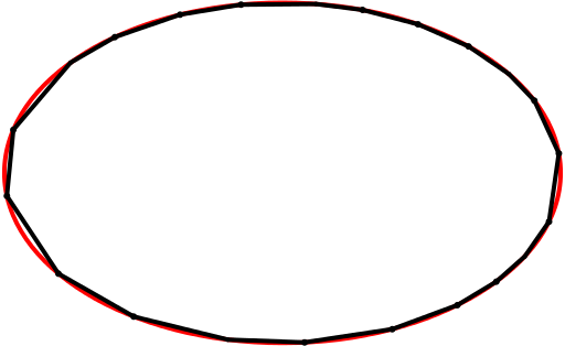 A convex shape approximated by a convex polygon with many vertices.