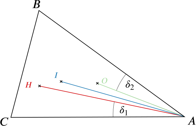 Triangle with incentre, orthocentre and circumcentre and two angles