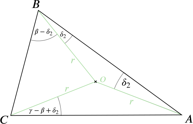 Triangle with circumcentre