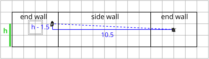 Diagram shows route via the side wall