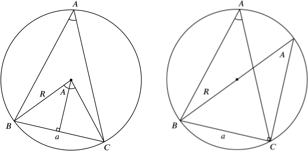 Diagram of the triangle $ABC$ and its associated circumcircle.