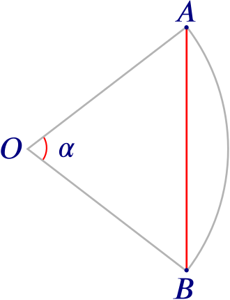 chord AB subtending angle alpha at the centre of the circle