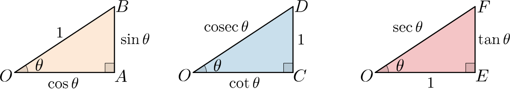 three triangles with sides cos theta, sin theta, 1, cot theta, cosec theta, 1, and 1, tan theta, sec theta respectively 
