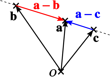 Vectors connecting three collinear points